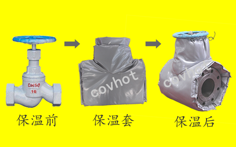 硅酸鋁，硅酸鋁氈，硅酸鋁纖維氈