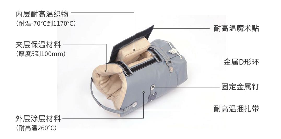 <a href=http://www.shchangli.com.cn/e/tags/?tagname=%E9%98%80%E9%97%A8%E4%BF%9D%E6%B8%A9%E5%A5%97 target=_blank class=infotextkey><a href=http://www.shchangli.com.cn/e/tags/?tagname=%E9%98%80%E9%97%A8%E4%BF%9D%E6%B8%A9 target=_blank class=infotextkey>閥門保溫</a>套</a>