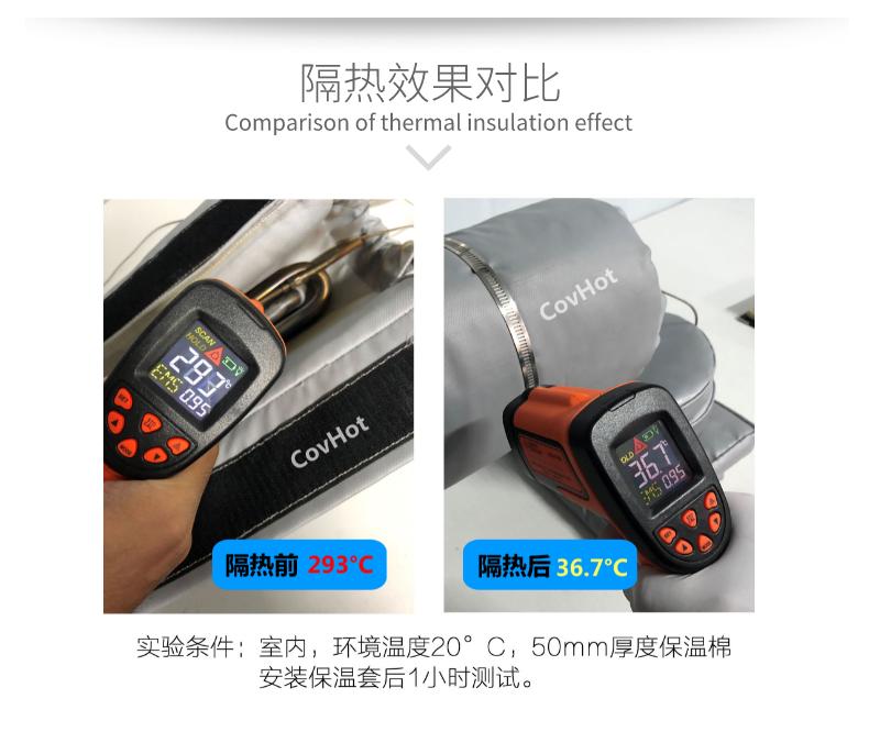 加熱模具<a href=http://www.shchangli.com.cn/e/tags/?tagname=%E4%BF%9D%E6%B8%A9%E5%A5%97 target=_blank class=infotextkey>保溫套</a>,模具隔熱